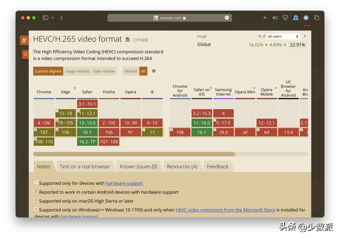 hdr显示器设置最佳参数,hdr显示器怎么开启hdr