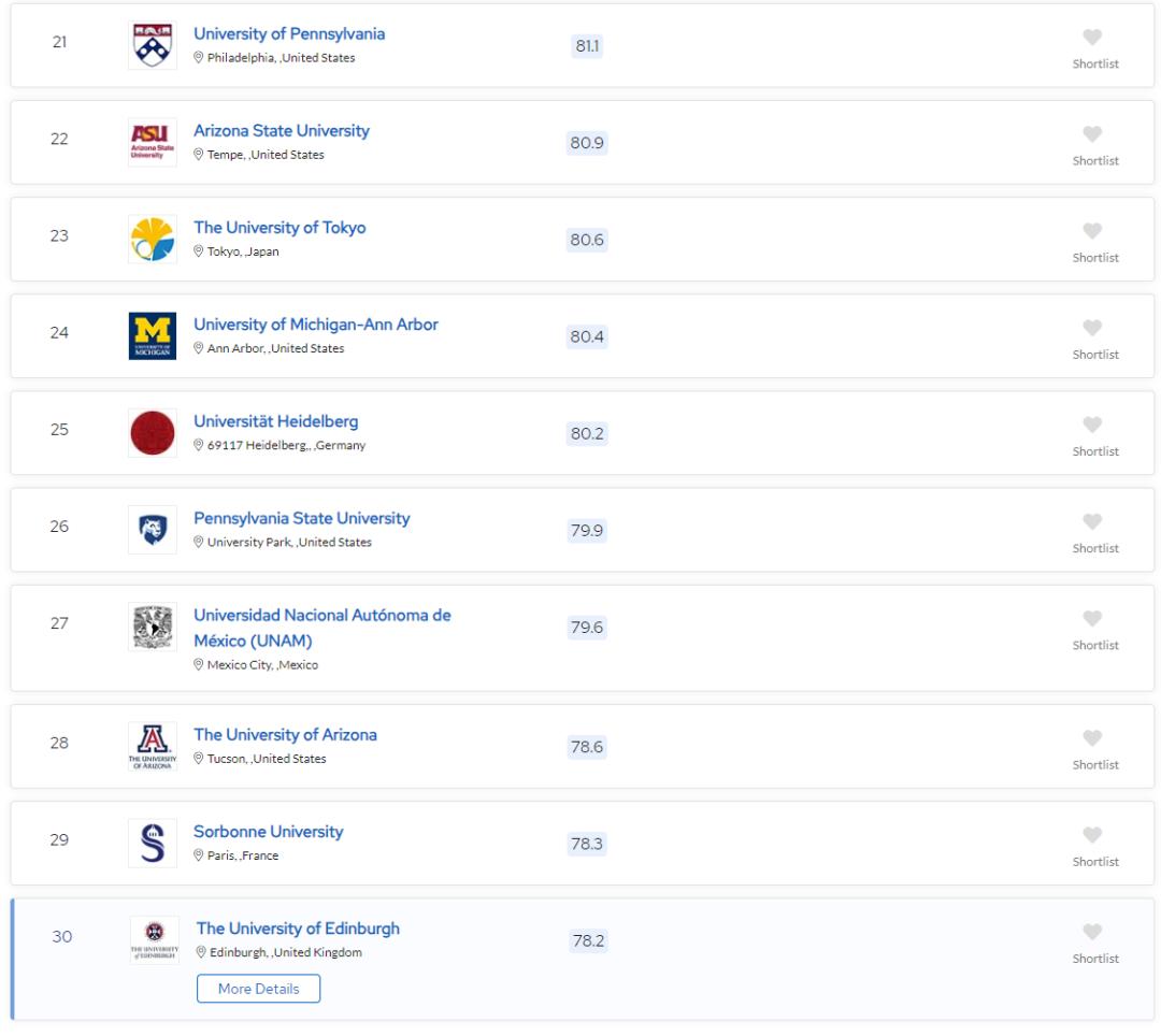 考古学真的没有未来吗,考古学到底有没有前途