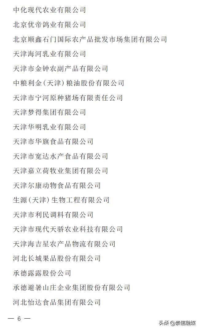 2023年农业产业化龙头企业名单,农业产业化国家重点龙头企业