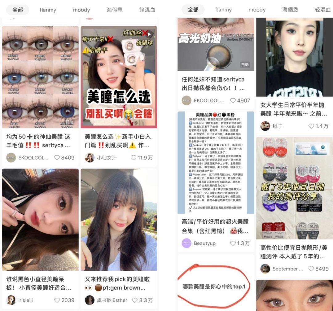 美瞳生意：造芯片的心，卖白菜的利润