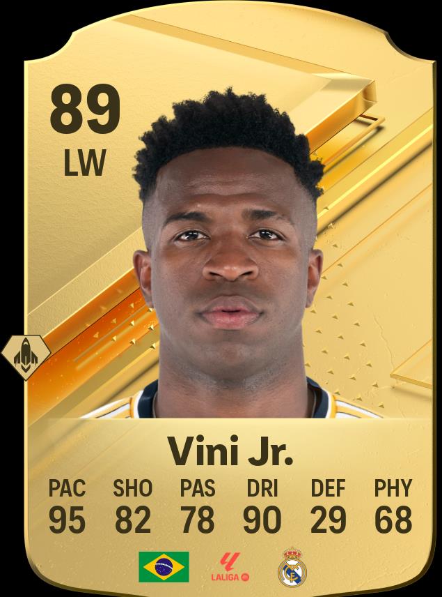 eafc24阵容推荐姆巴佩,fc24球员能力值排行姆巴佩