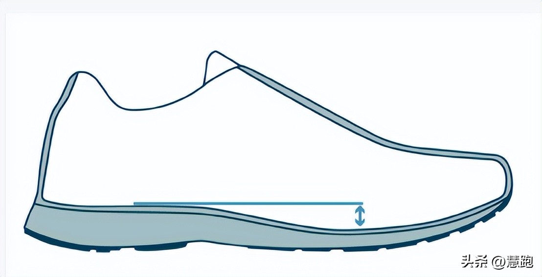 跑鞋科技的深度思考：没有碳板的跑鞋就过时落后了吗？