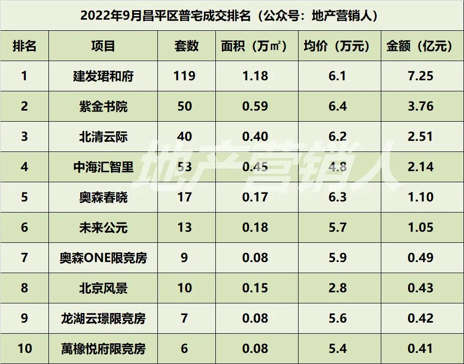 绿地买的房子会升值吗,买绿地的房子会升值吗