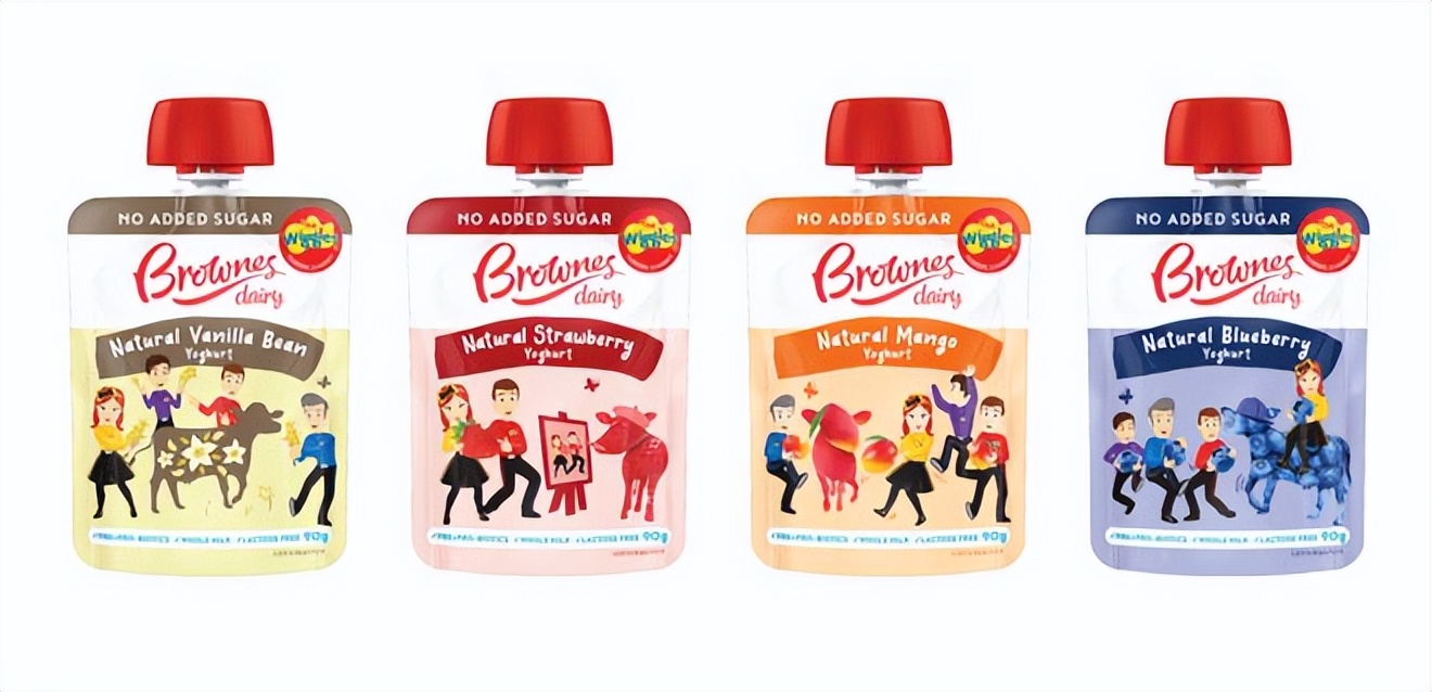 解析2019世界食品创新奖入围产品,2022乳品创新大奖