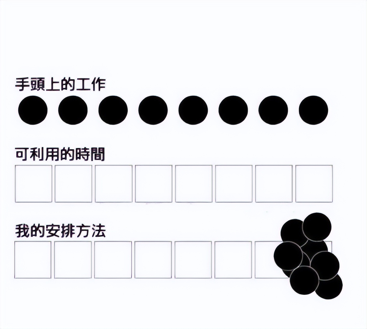 20230831学习笔记分享