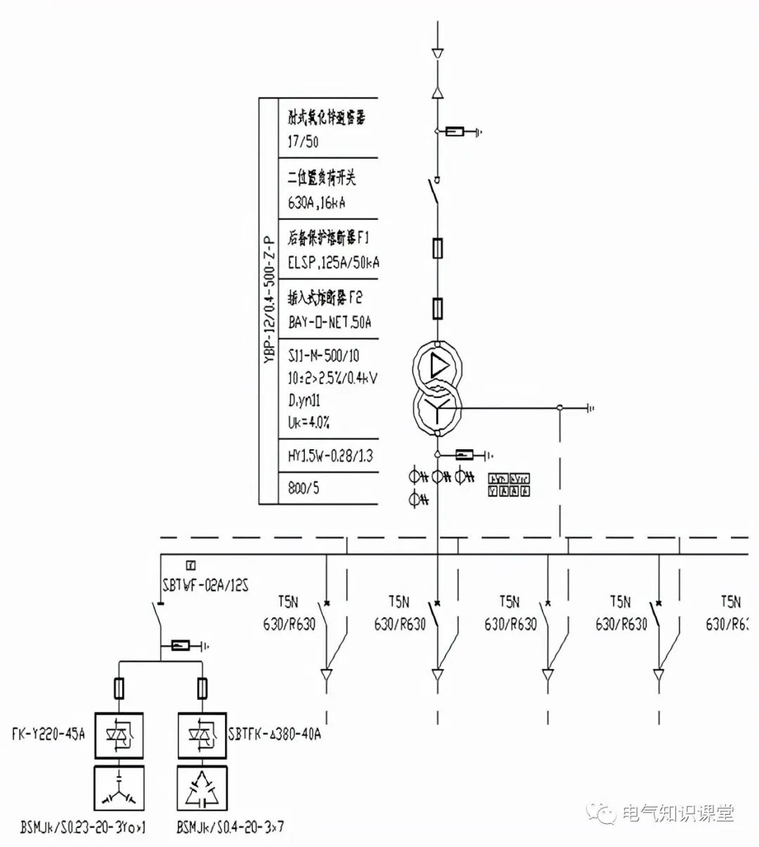箱式变电站一般用于哪里,箱式变电站由什么组成部分