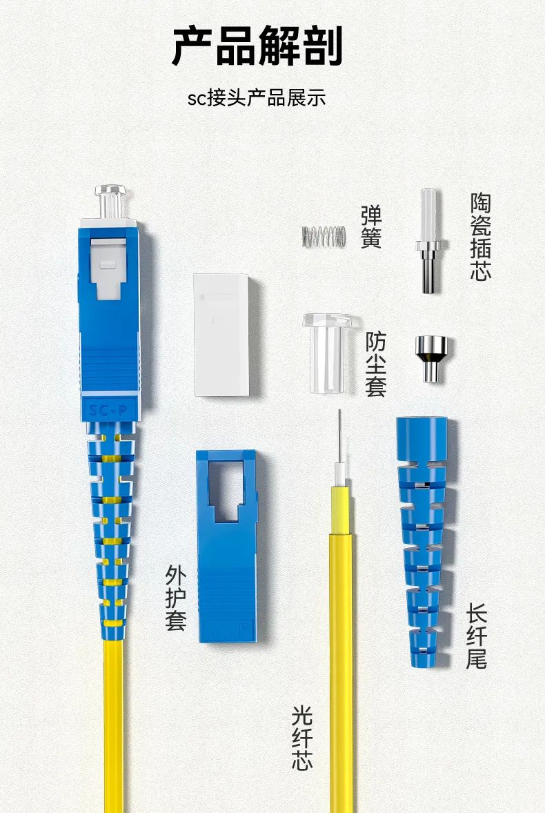光纤跳线种类及区别,光纤跳线的分类有哪些