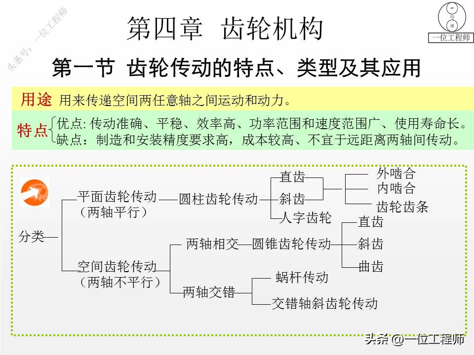 齿轮变位传动类型怎么判断,轮辐式齿轮结构尺寸怎么计算