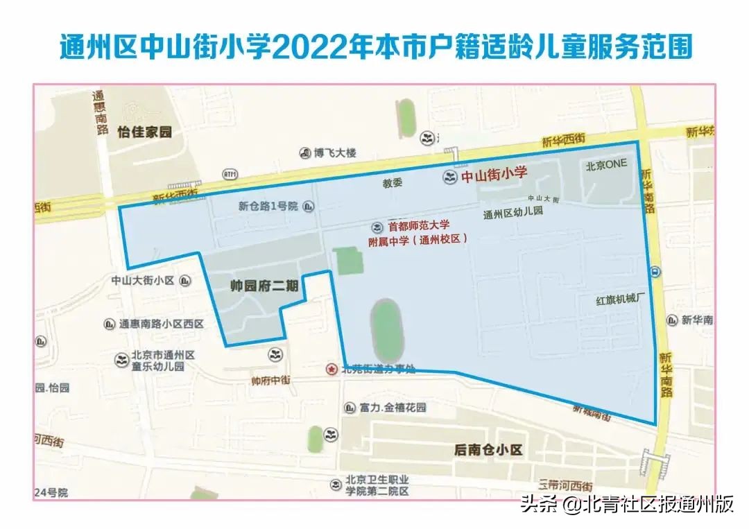 北京市通州区小学直升首师大附中,首师大附小通州对口小学