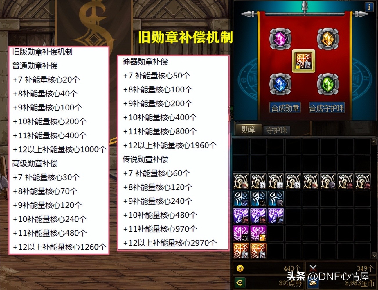 dnf新勋章强化提升表,dnf补偿领取角色以前被删了怎么办