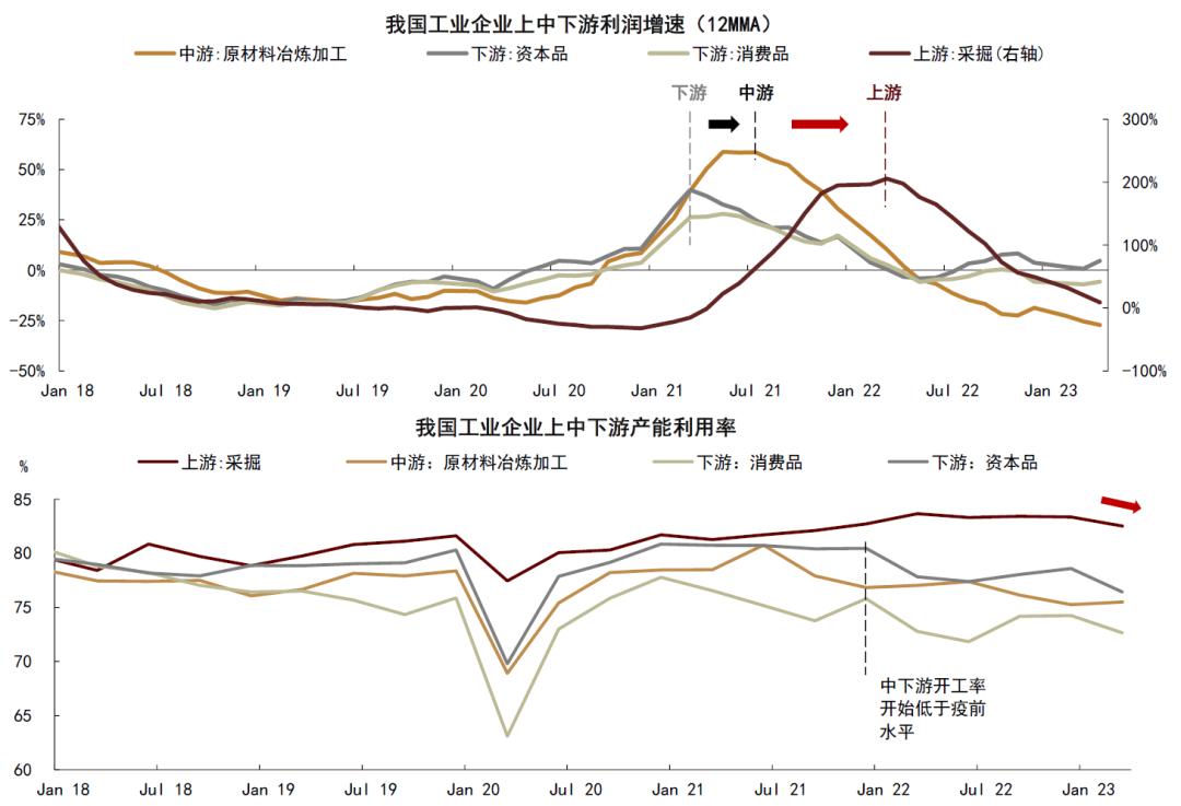 中金公司2024大宗商品展望,中金下周股价预测