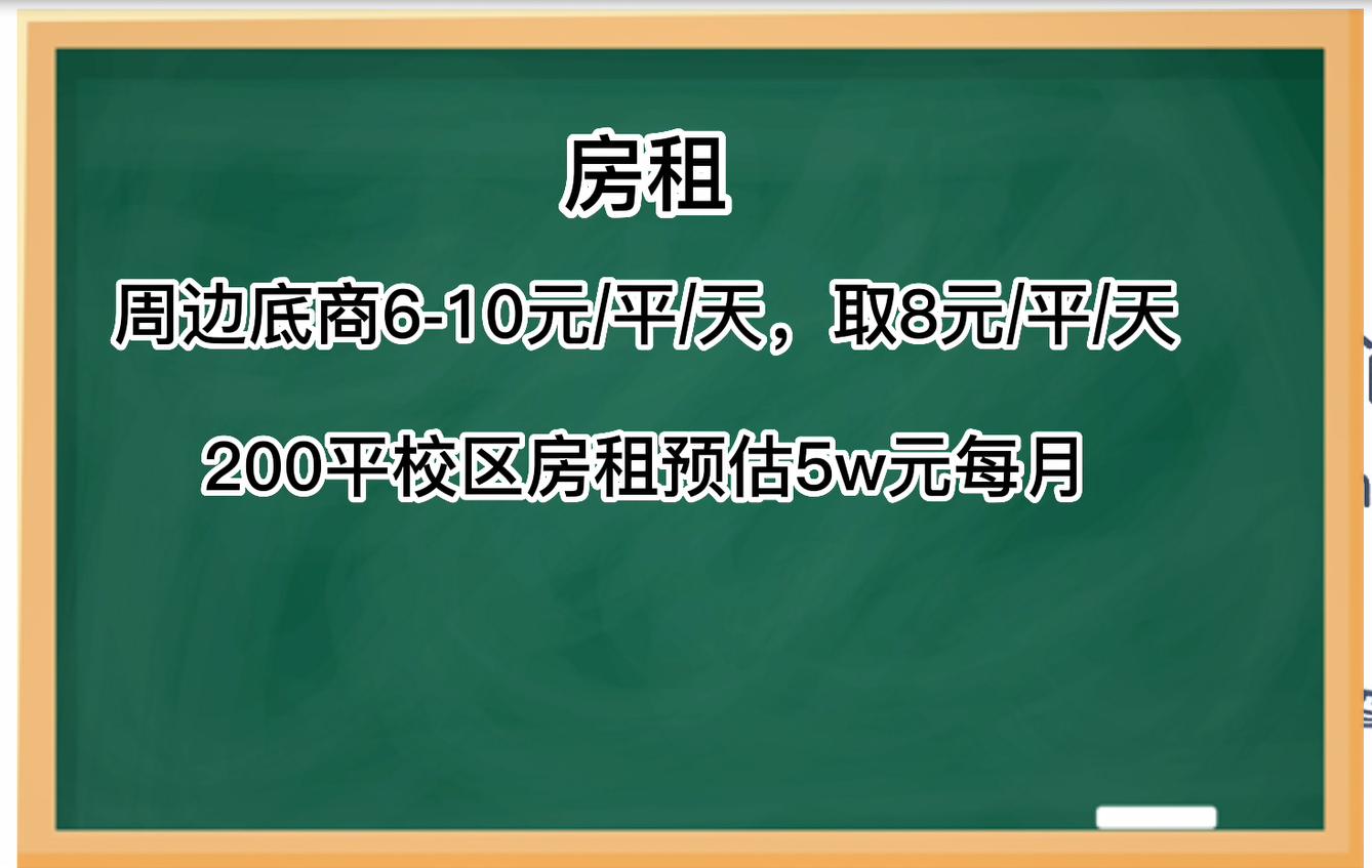 学而思推出周末托管一对一,托管班用学而思