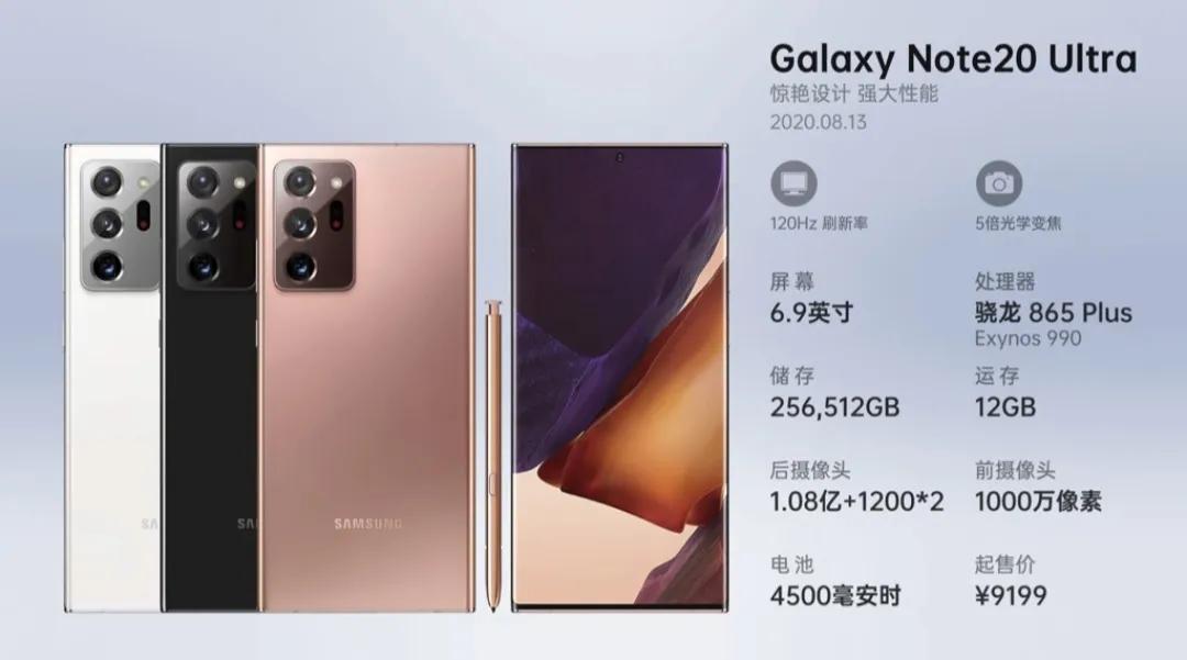 三星galaxynoteii有什么性能,历代三星note