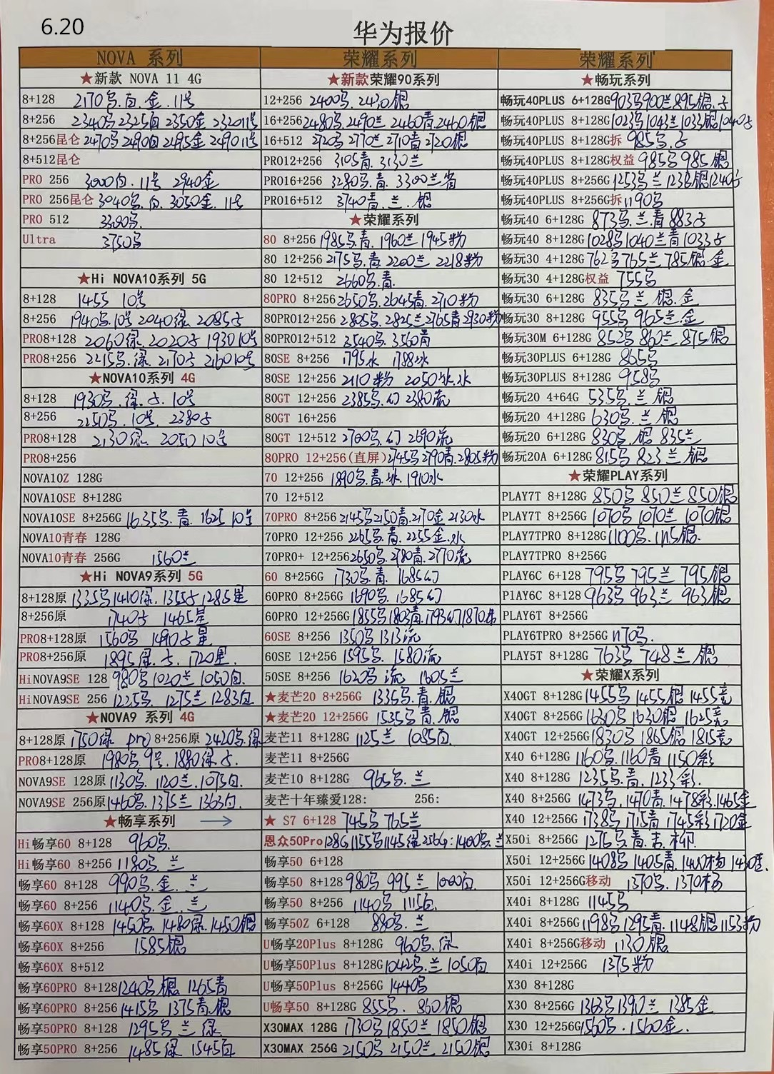 鍗庡己鍖楄繙鏈涙墜鏈烘渶鏂版姤浠峰崟,鍗庡己鍖楁墜鏈烘姤浠峰崟姣忔棩鏇存柊