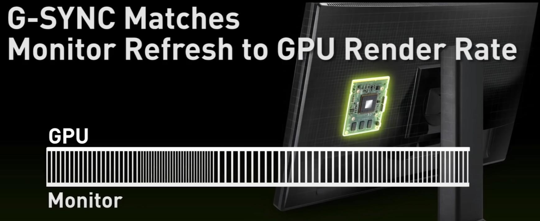 显示器va和ips和tn的区别,显示器va和tn和ips怎么分辨