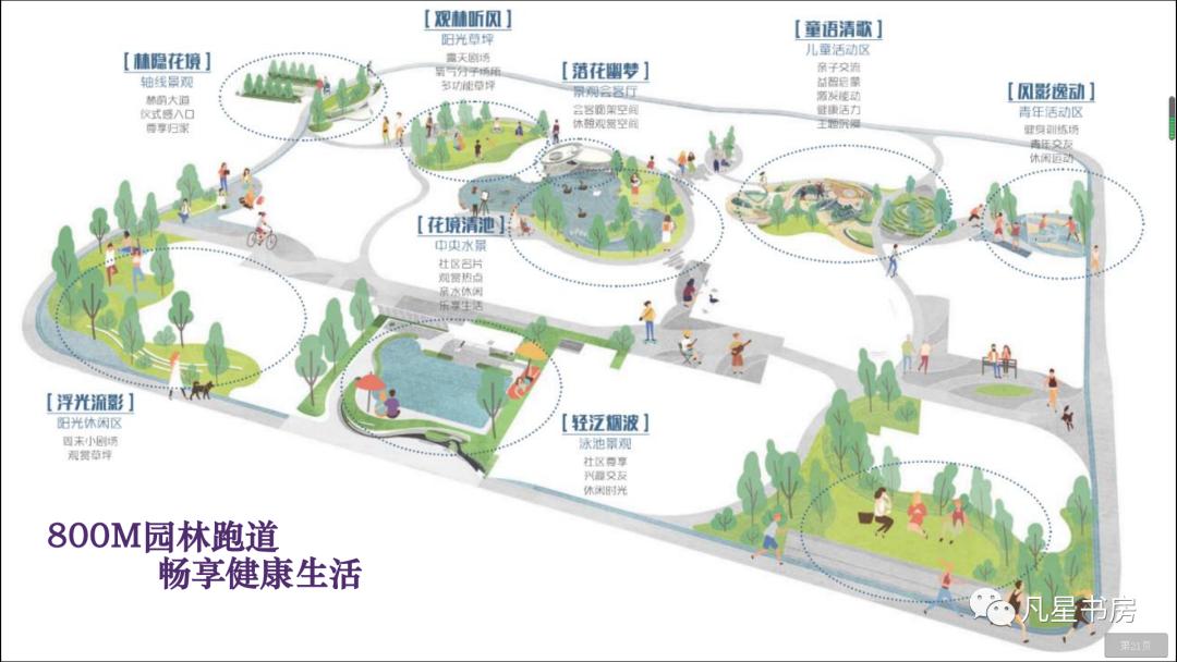 中山岐江新城·中山宝龙城开盘多久了、口碑如何？