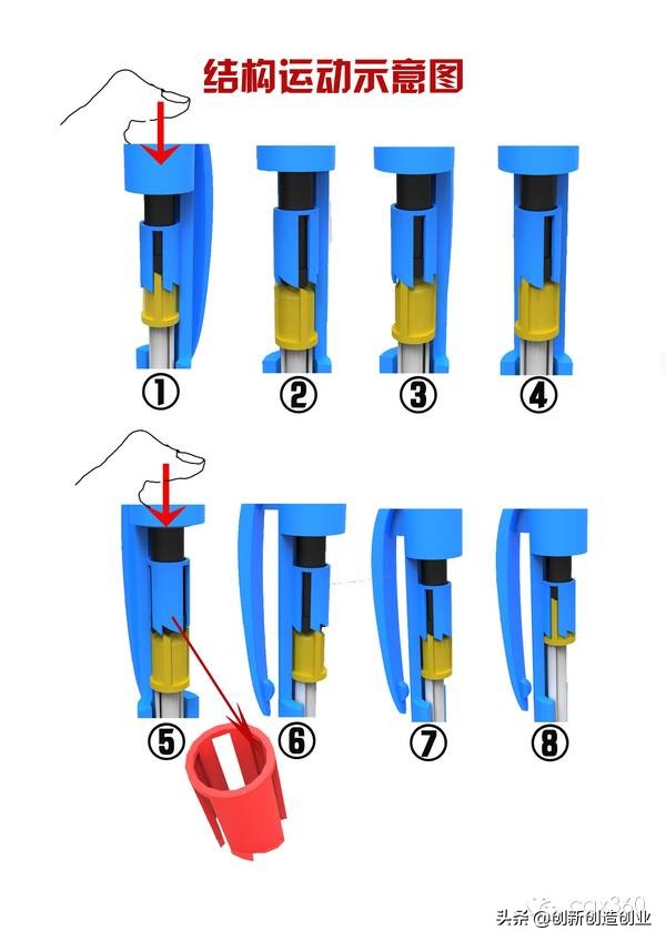 圆珠笔笔芯制造难度,自制圆珠笔最简单的