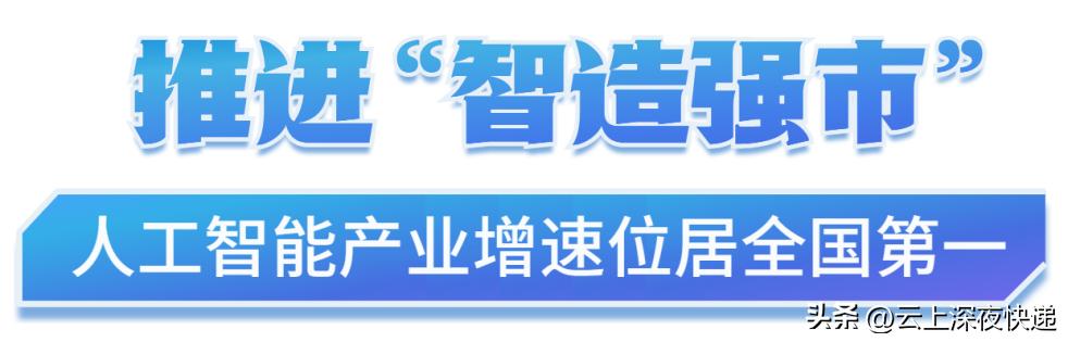 2024成都重点工业项目,2023成都高新技术企业