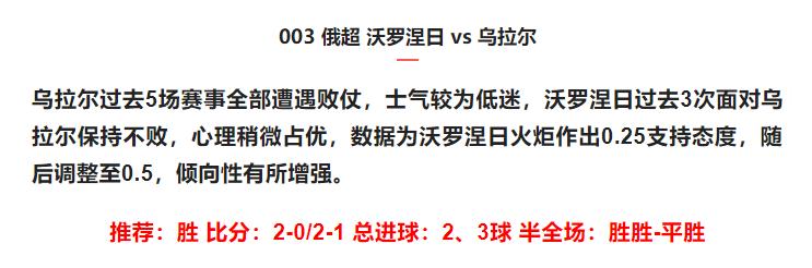 乌拉尔vs沃罗涅日的比赛结果,足球竞彩推荐今日欧罗巴