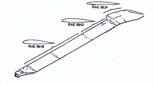实现了人类超音速飞行的梦想,盘点人类垂直起降飞行的梦想