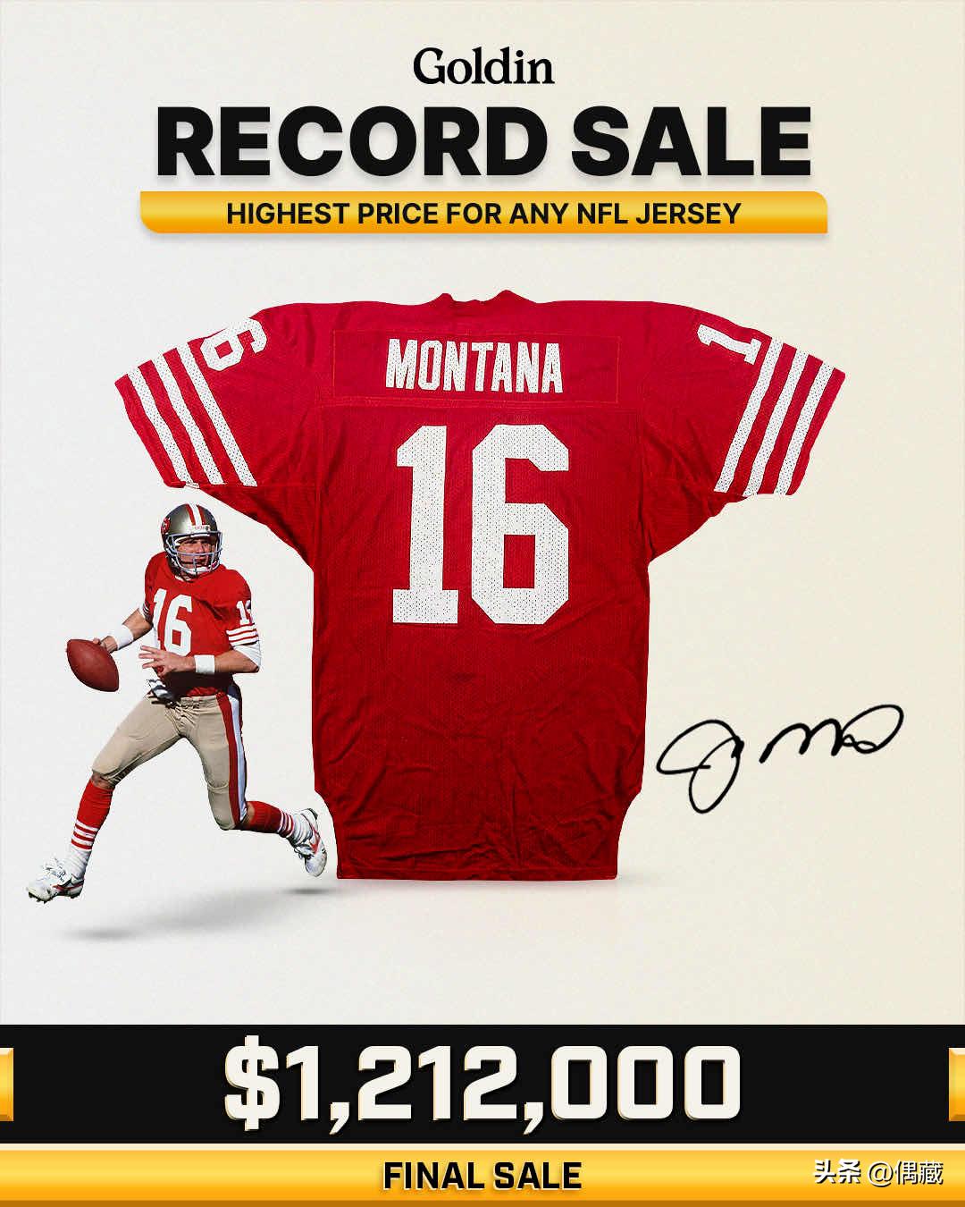 限量7张！TheDugout上架C罗超大幅签名海报