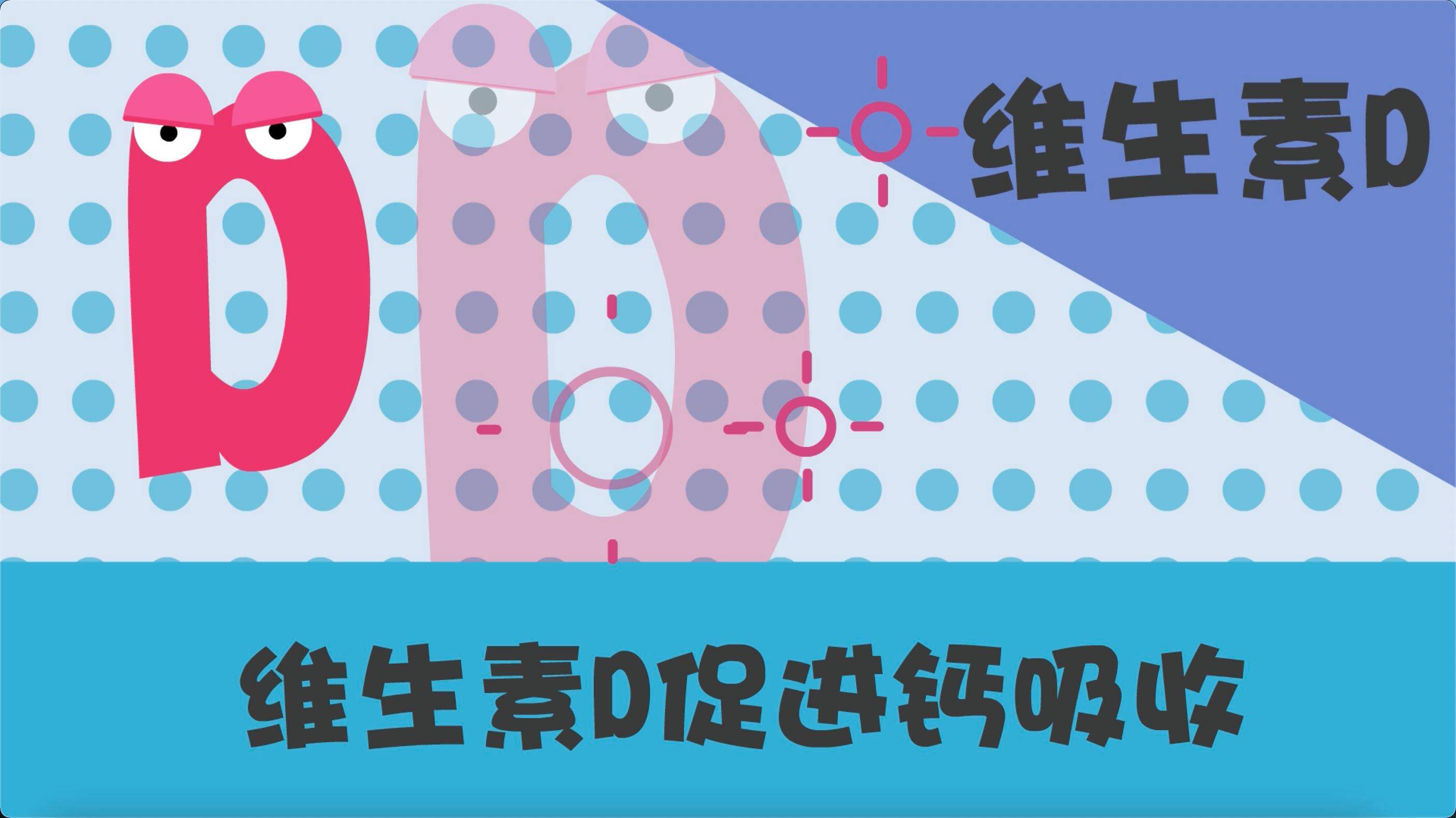 各种维生素的功效讲堂,正确补充维生素注意四个方面内容