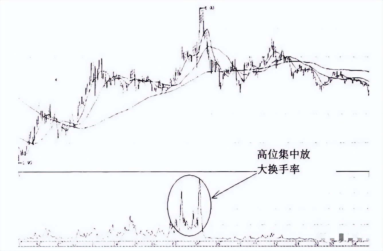 全职炒股亏钱惨痛经历,全职炒股加杠杆亏钱惨痛经历