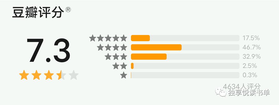 5本经典悬疑推理小说推荐,悬疑推理书荒推荐一口气看完系列