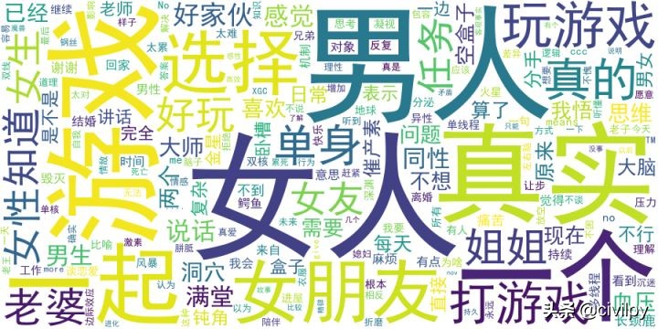 数据解密：B站UPNOV姐姐41视频获取45万粉丝，一直怎样一直快乐？
