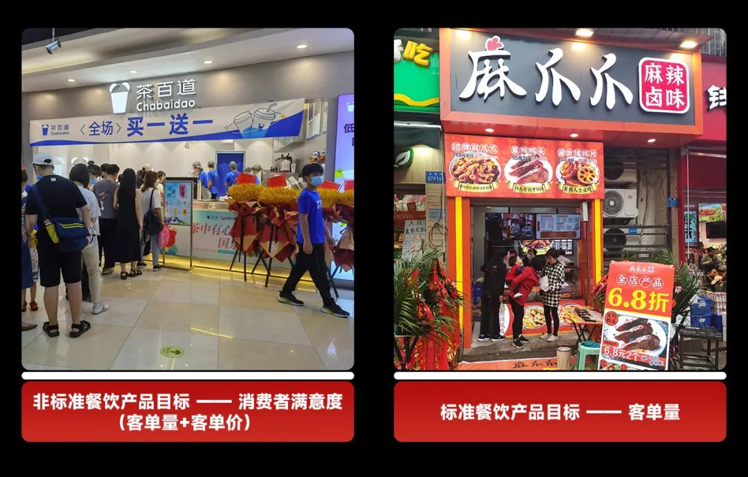 督导如何快速巡店,督导如何快速融入店铺