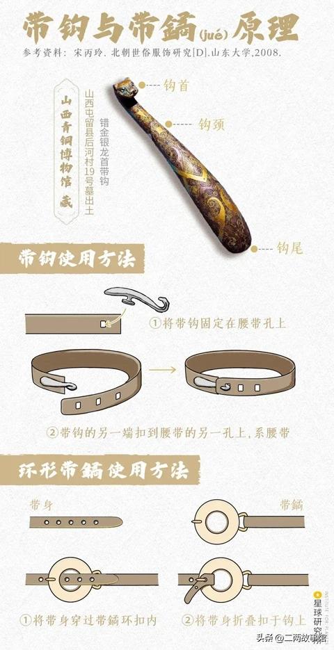 华夏历史服饰,华夏传统服装