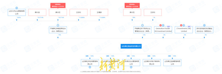 薛记炒货怎么火起来的,薛记炒货全国连锁多少家