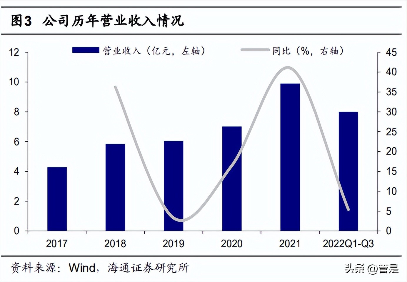 欧科亿核心技术,欧科亿公司好吗