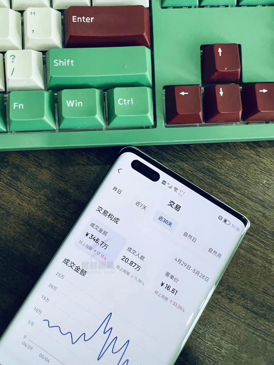 开抖音小店怎么经营起来赚钱,开抖音小店开店流程