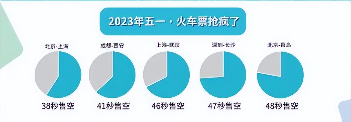 泰国不再被中国人喜爱?背后原因令人深思，网友：怕你噶我腰子！
