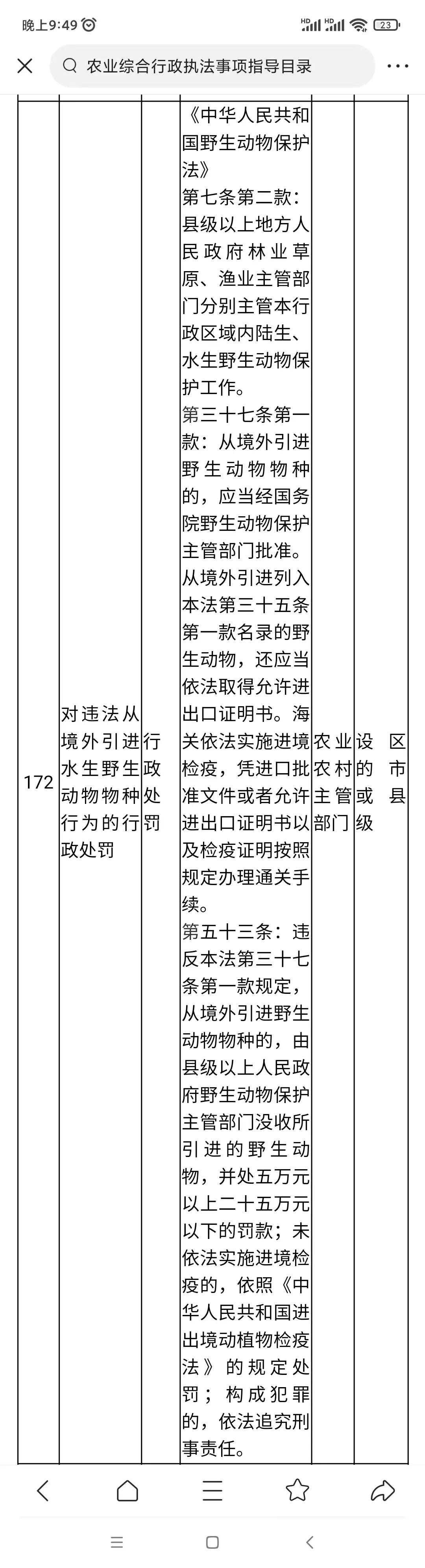 农业局对农民罚款一般多少,农业农村处罚程序规定