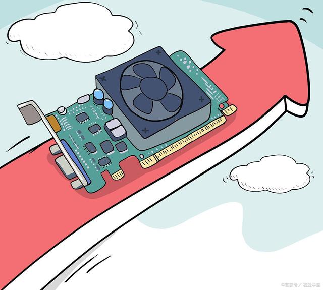 一线显卡和二线显卡的区别,显卡品牌一线品牌