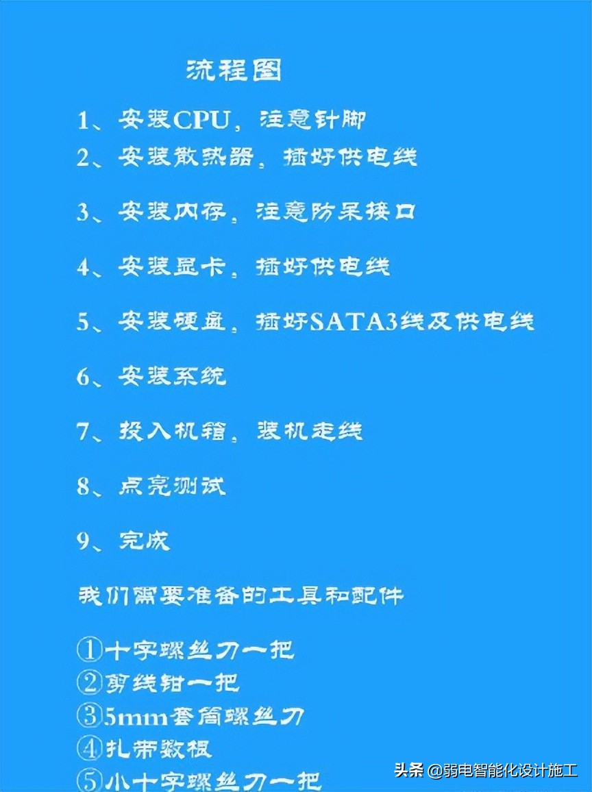 装机模拟器手机版组装电脑,组装电脑装机