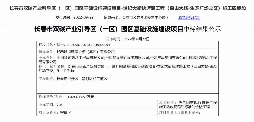 中建八局2022中标金额,中建八局第一季度中标额