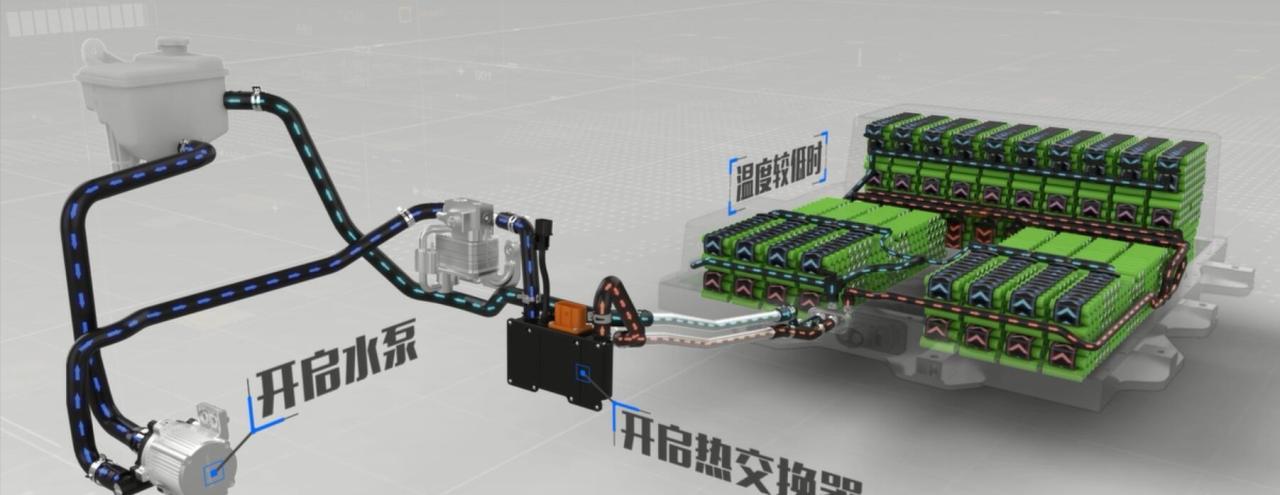 液冷服务器和算力的关系,算力服务器最新消息