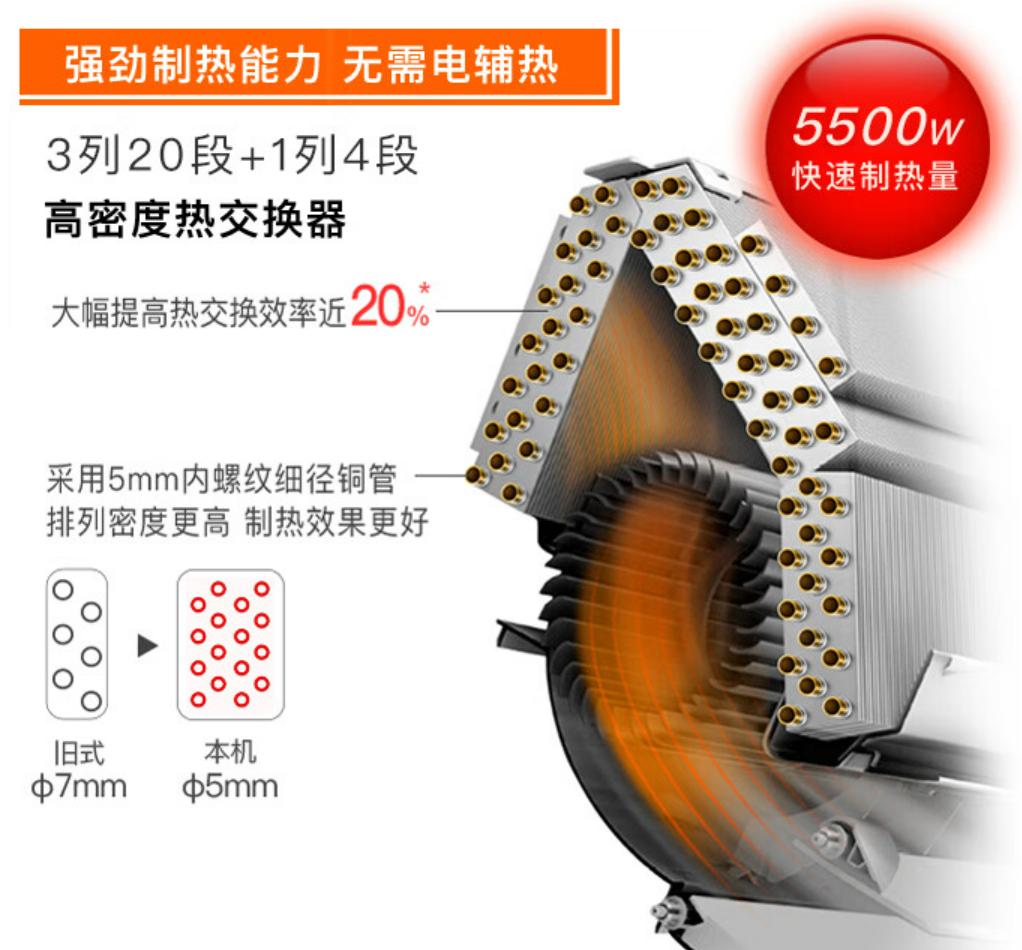 2022空调大3匹怎么买,大品牌正品小空调