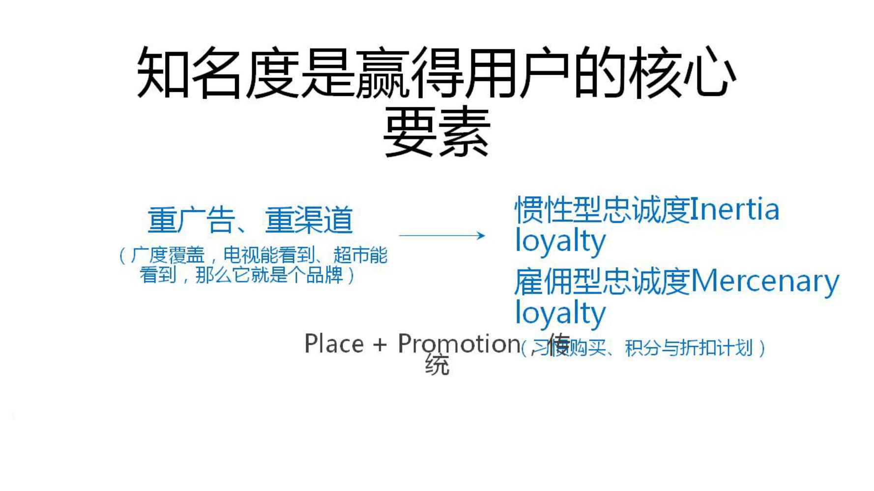 十个方法教你做好品牌策划,小白如何学品牌策划方法和技巧