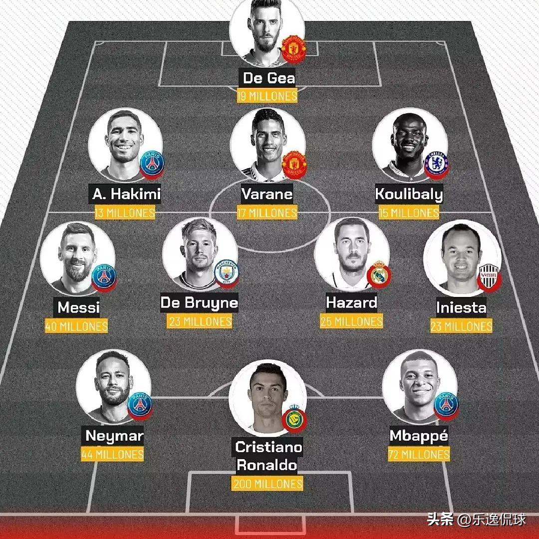 球迷最佳阵容,球迷评选最佳系列