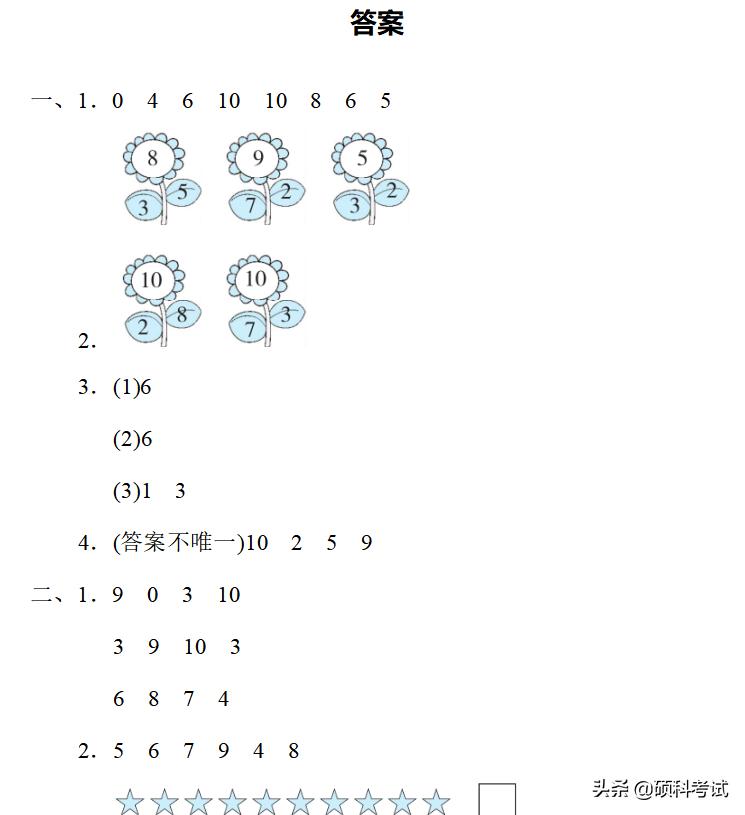 六年级上册数学冲刺期末100分讲解,六年级上册数学期末必刷卷含答案