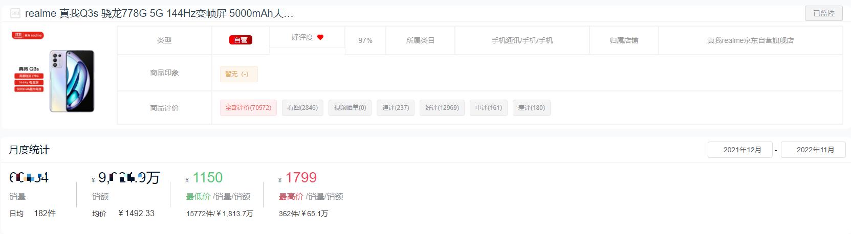 手机品牌销量排行榜2022前十名,全球手机销量排行榜2022前十名