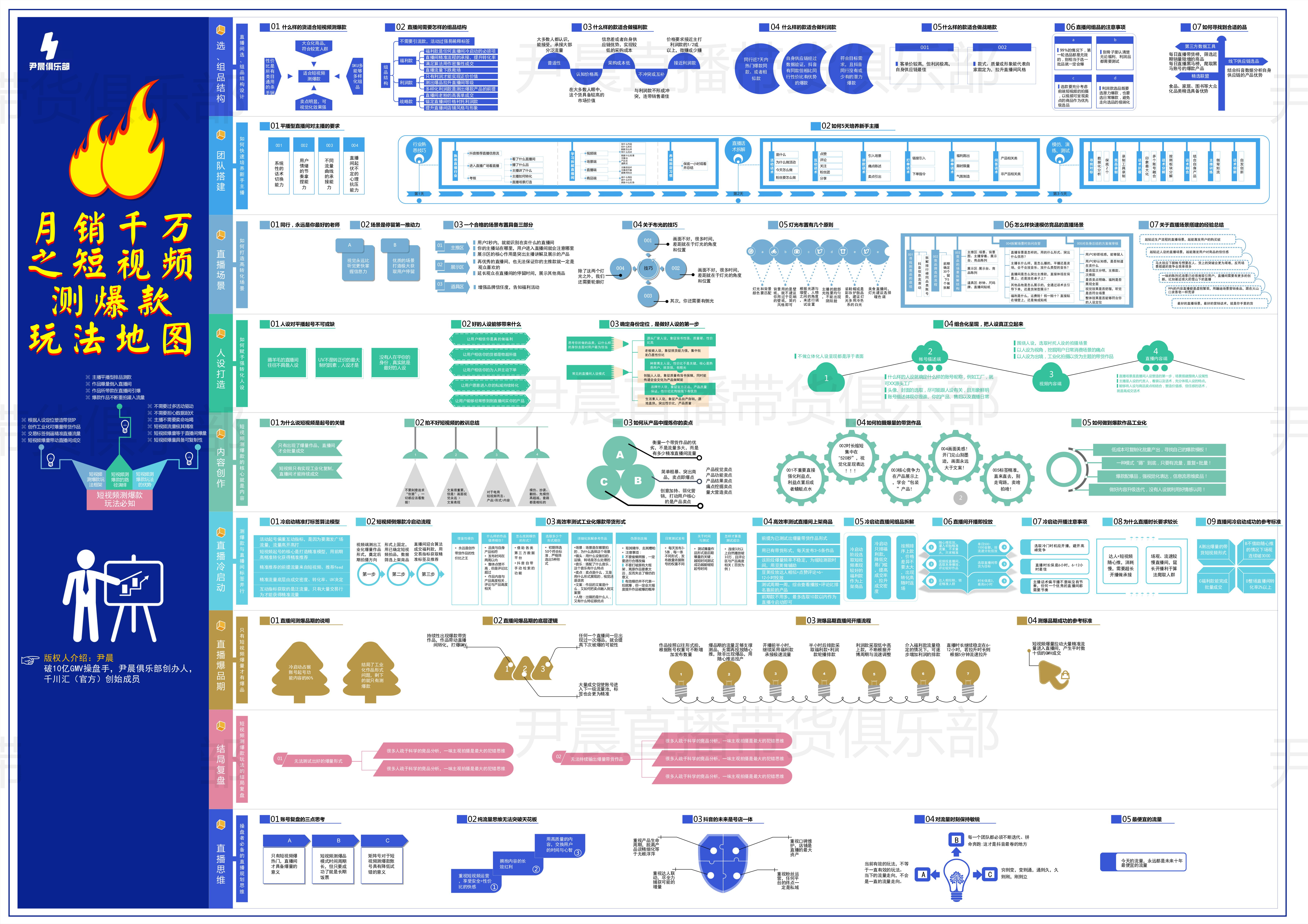 主播直播间如何做到尊重每位粉丝,主播怎么才能不被封号