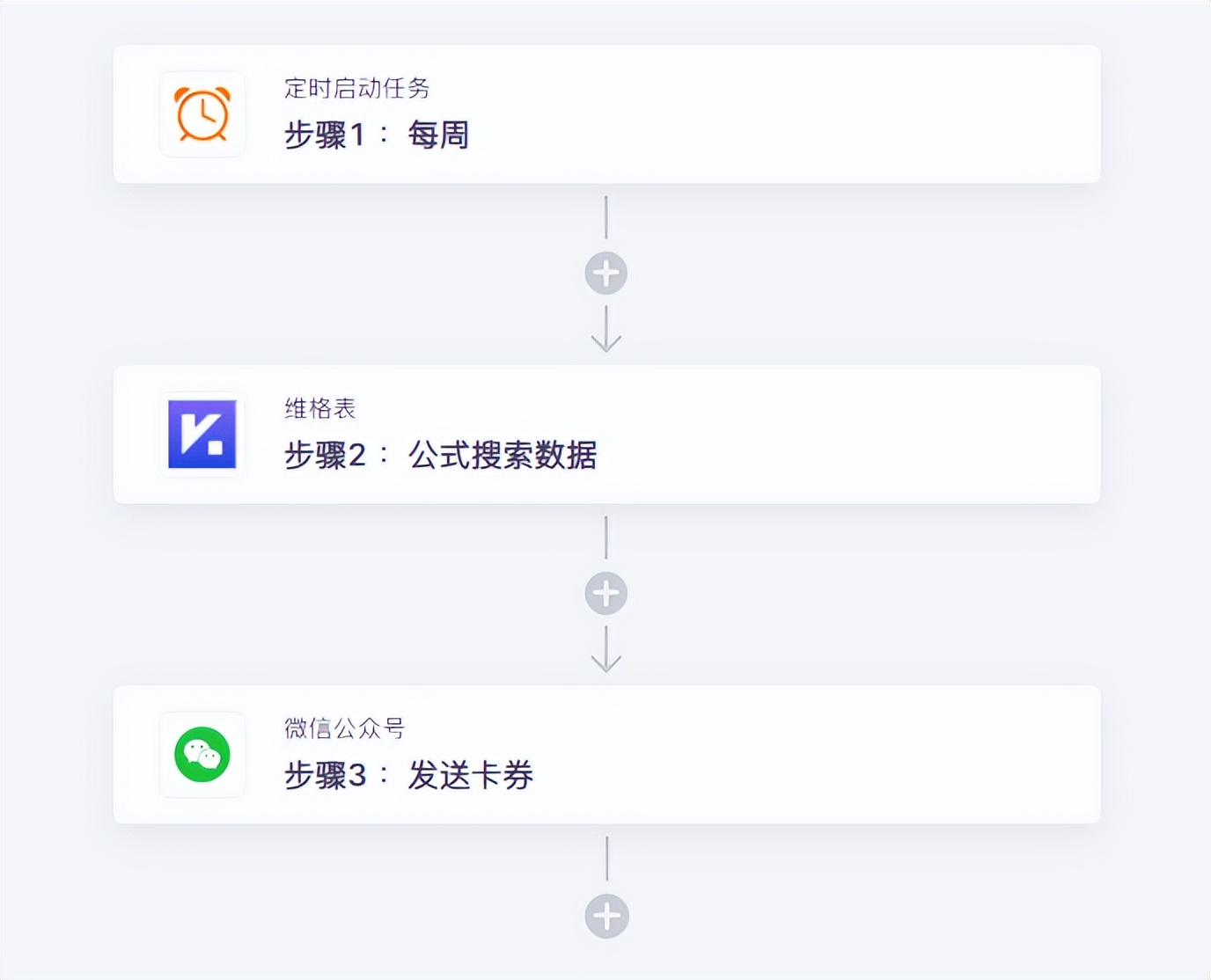 微信公众号运营策略总结,微信公众号运营分析与总结