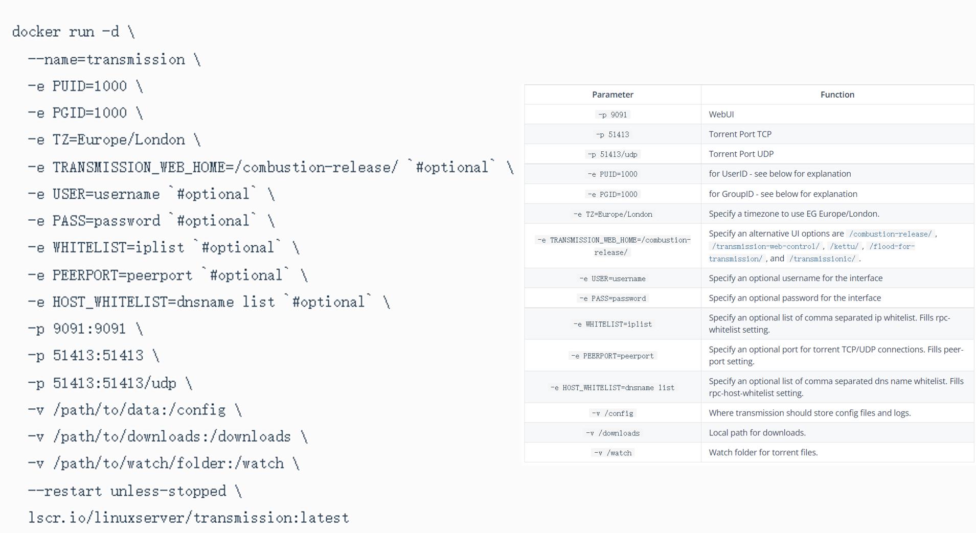 群晖nasds920安装教程,群晖ds920nas新手设置