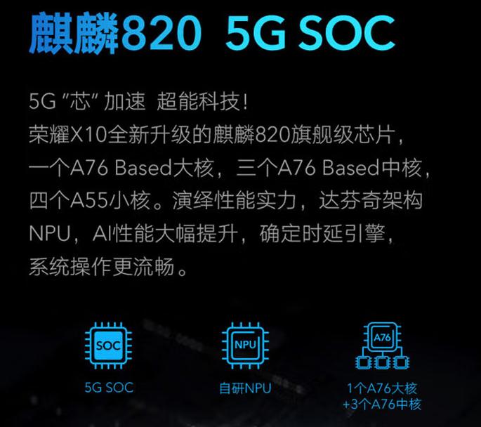 荣耀中端手机，从2399跌至899，搭载麒麟7nm芯片