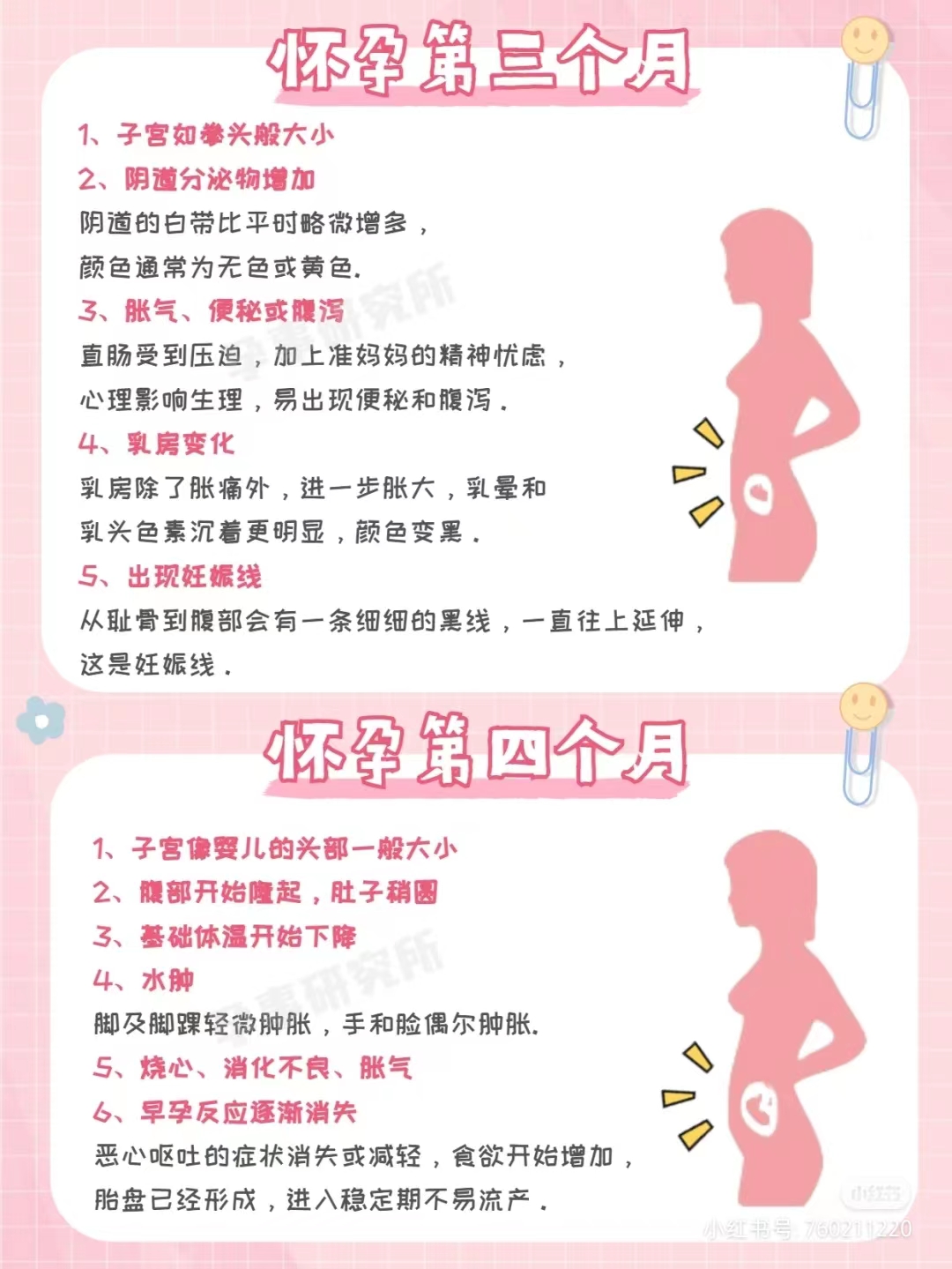 怀孕1到10个月孕妈的表现,怀孕1到10个月孕妇身体变化